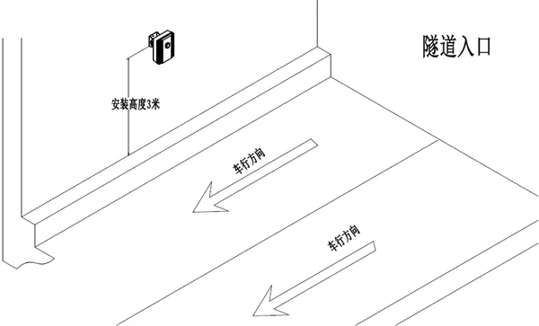 隧道氮氧化物檢測儀安裝示意圖